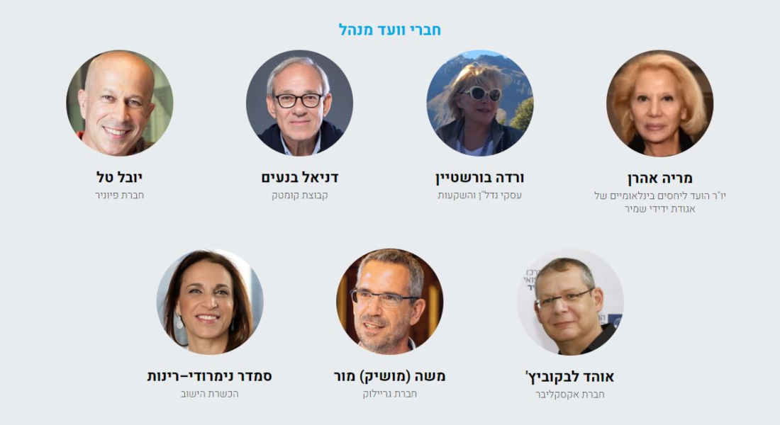 פורמס וויזרד אתר מידע דוגמאות דוברים